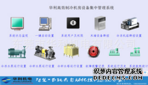 工业制冷系统自动化控制 中央空调自动化控制系