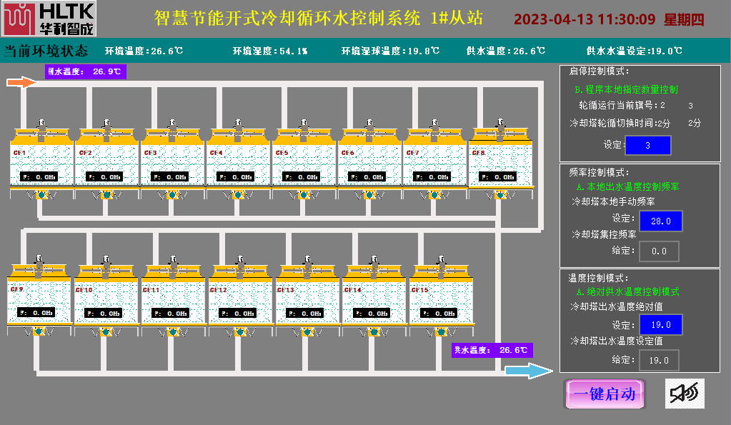 智慧节能开式冷却循环水控制系统