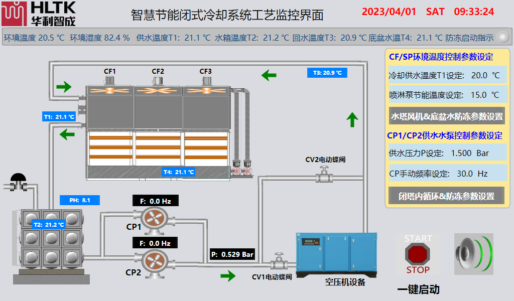 智慧节能闭式冷却系统——空压机